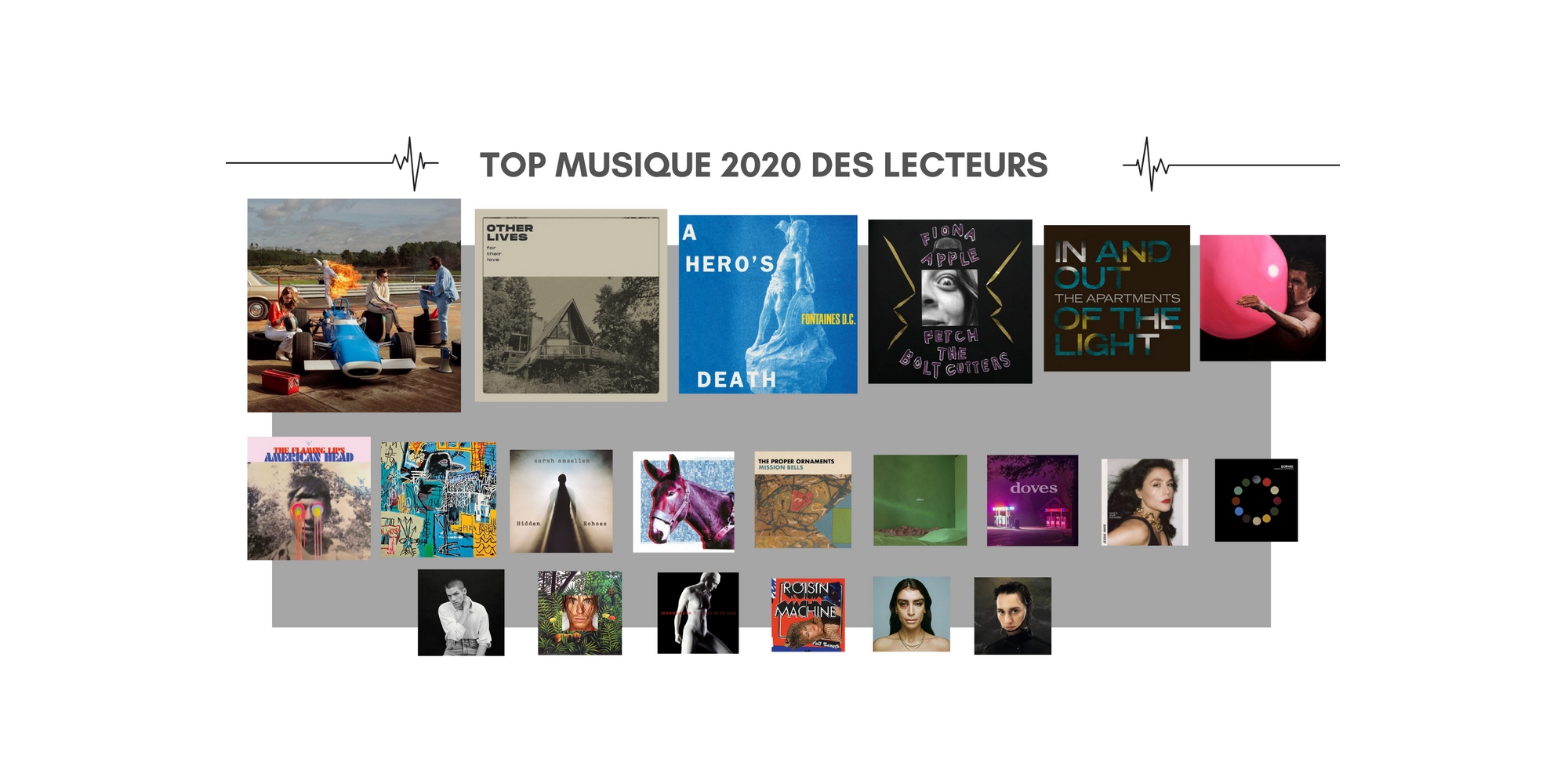 Top musique lecteurs 2020
